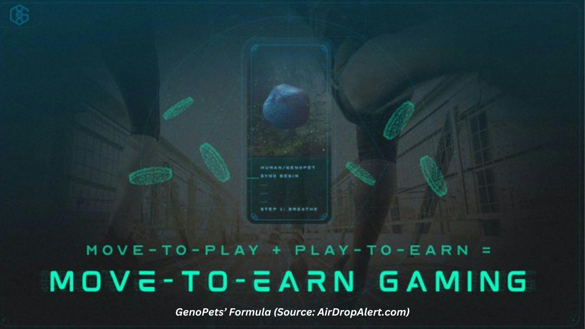 Genopets Clone App  Create Move To Earn Game like Genopets